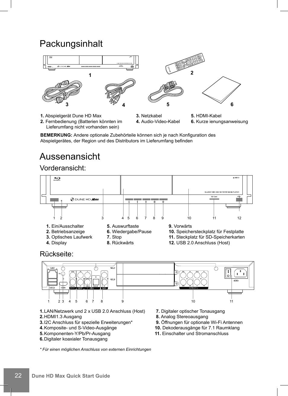 Packungsinhalt, Aussenansicht, Vorderansicht: rückseite | DUNE HD Max User Manual | Page 22 / 76