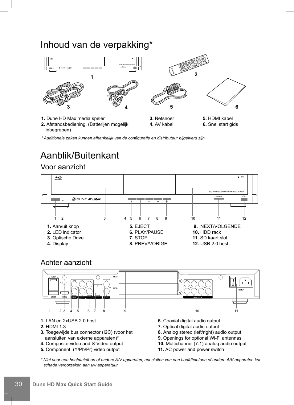 Inhoud van de verpakking, Aanblik/buitenkant, Voor aanzicht achter aanzicht | DUNE HD Max User Manual | Page 30 / 76