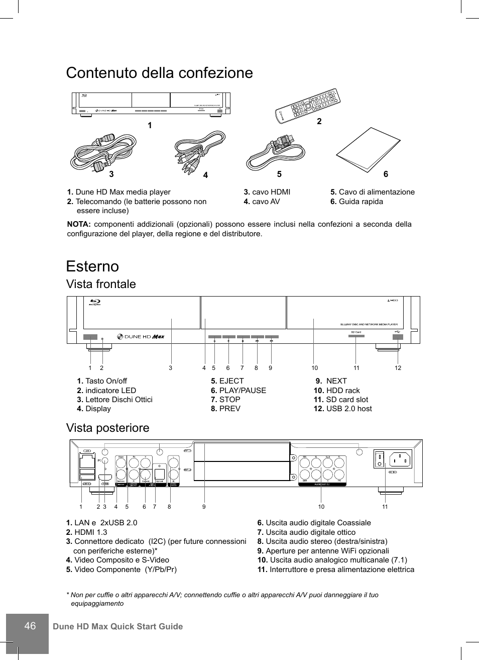Contenuto della confezione, Esterno, Vista frontale vista posteriore | DUNE HD Max User Manual | Page 46 / 76
