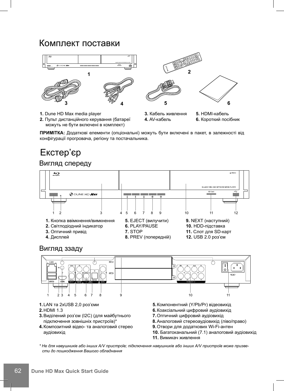 Комплект поставки, Екстер’єр, Вигляд спереду вигляд ззаду | DUNE HD Max User Manual | Page 62 / 76
