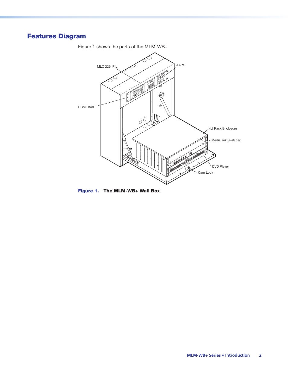 Features diagram | Extron Electronics MLM-WB+ User Manual | Page 8 / 27