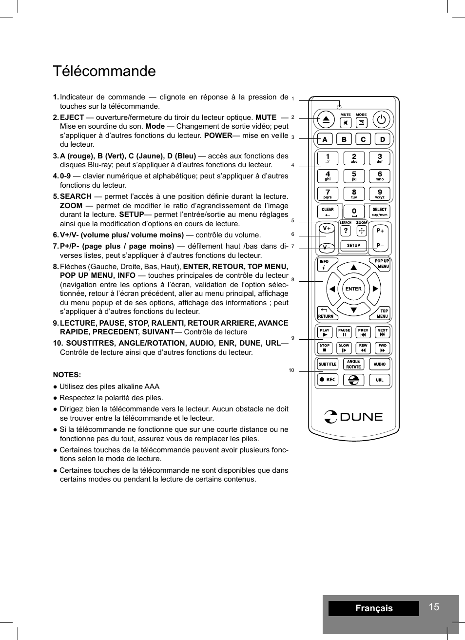 Télécommande, Français | DUNE HD Smart H1 User Manual | Page 15 / 76