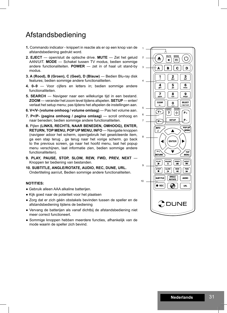 Afstandsbediening | DUNE HD Smart H1 User Manual | Page 31 / 76