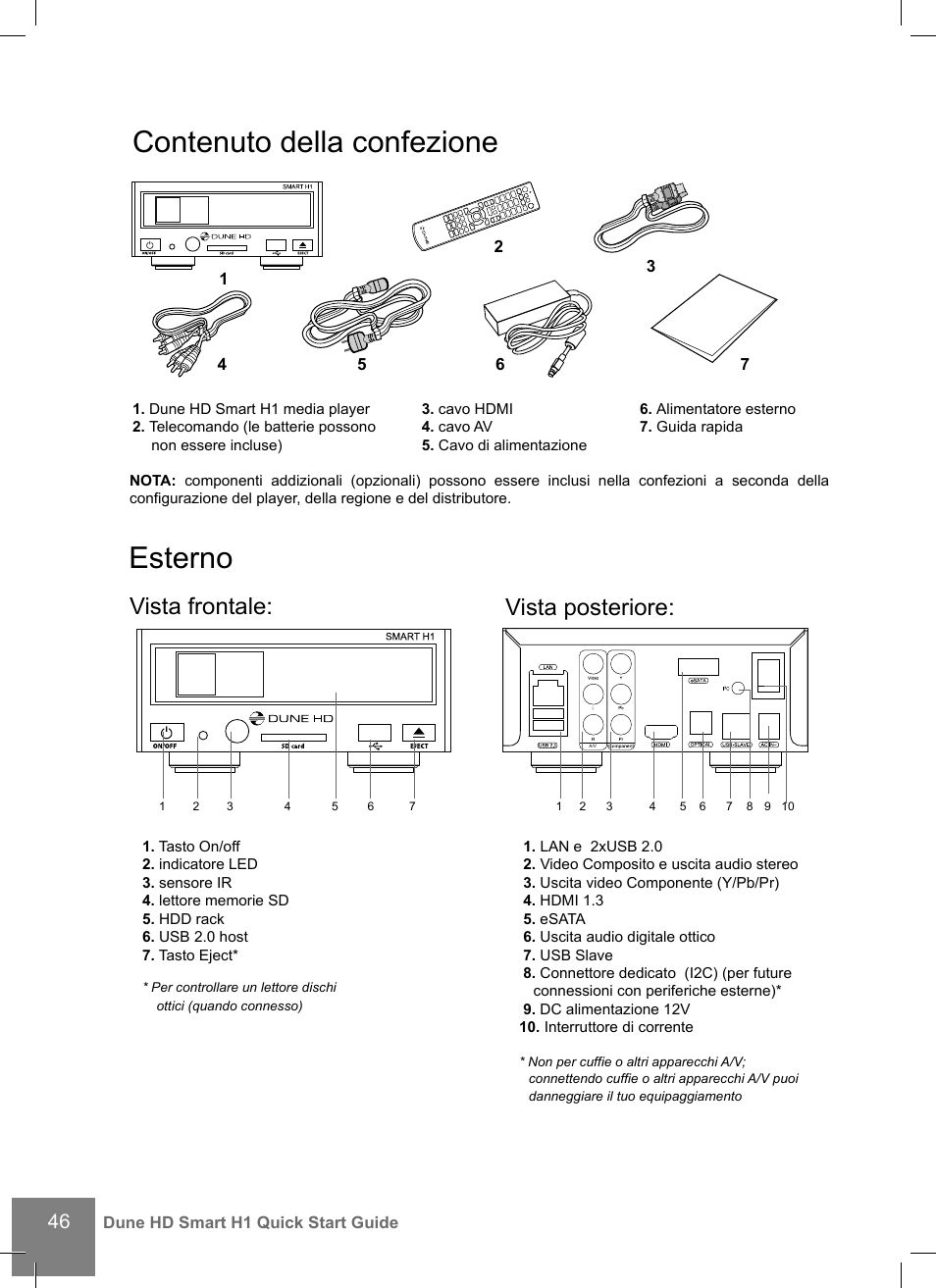 Contenuto della confezione, Esterno, Vista frontale: vista posteriore | DUNE HD Smart H1 User Manual | Page 46 / 76