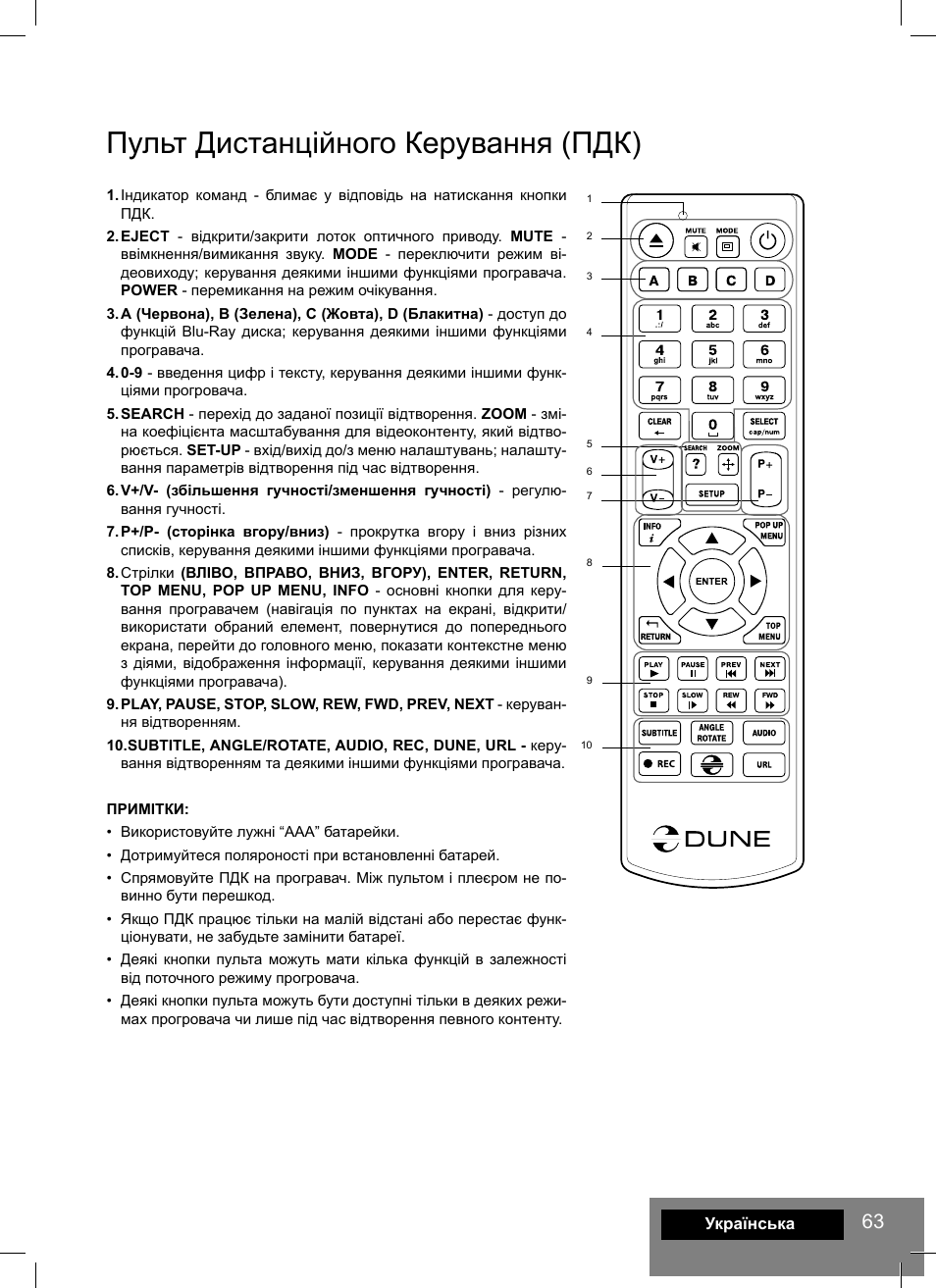 Пульт дистанційного керування (пдк) | DUNE HD Smart H1 User Manual | Page 63 / 76