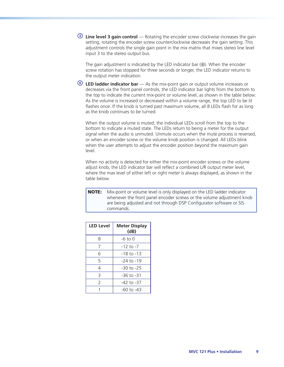 Extron Electronics MVC 121 Plus User Guide User Manual | Page 15 / 63