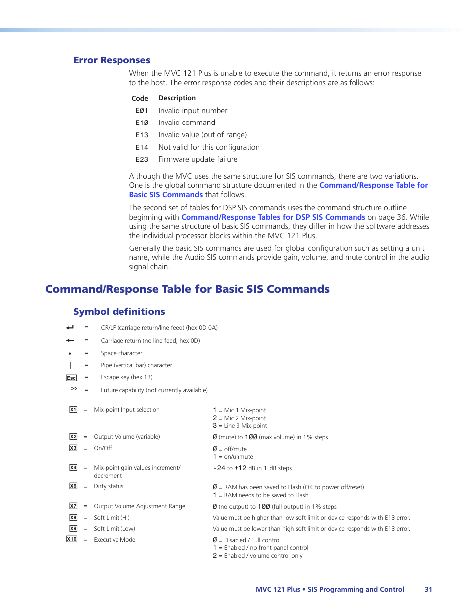Error responses, Command/response table for basic sis commands, Symbol definitions | Command/response table for basic sis, Commands | Extron Electronics MVC 121 Plus User Guide User Manual | Page 37 / 63