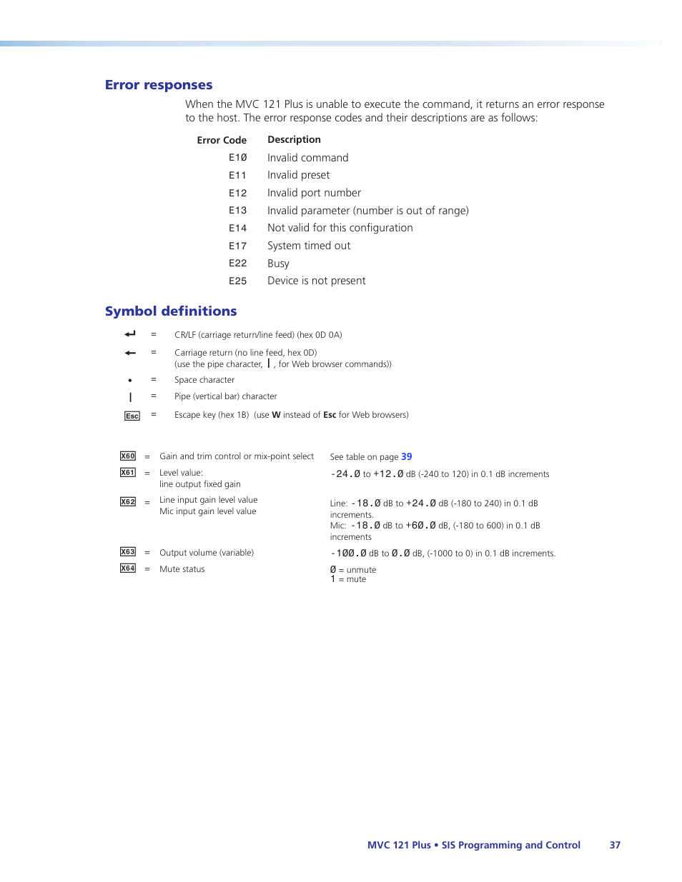 Error responses, Symbol definitions | Extron Electronics MVC 121 Plus User Guide User Manual | Page 43 / 63