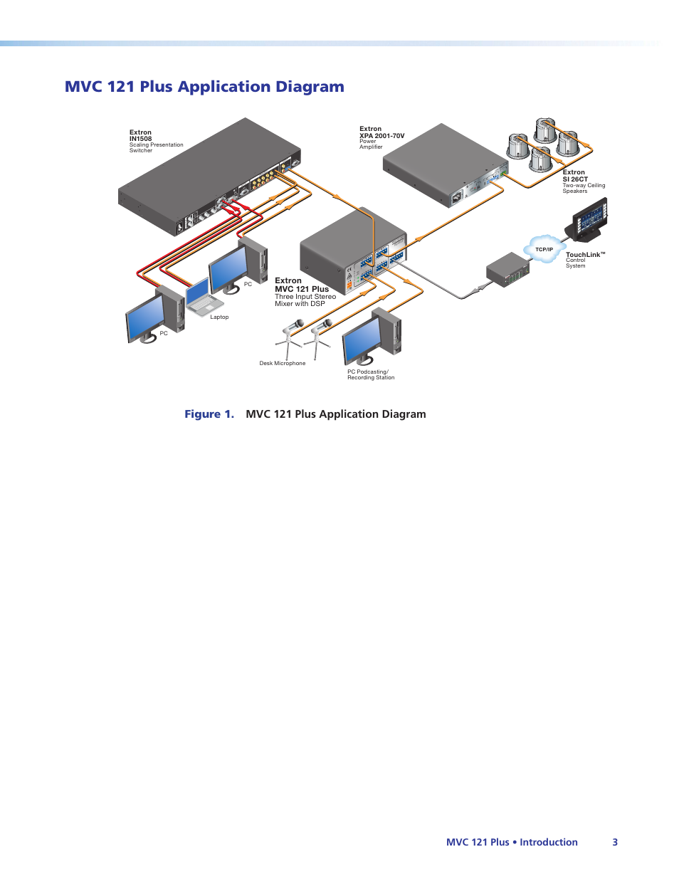 Mvc 121 plus application diagram, Figure 1. mvc 121 plus application diagram | Extron Electronics MVC 121 Plus User Guide User Manual | Page 9 / 63