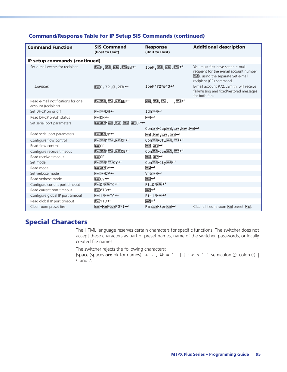 Special characters, Configure port timeout | Extron Electronics MTPX Plus Series User Guide User Manual | Page 101 / 169