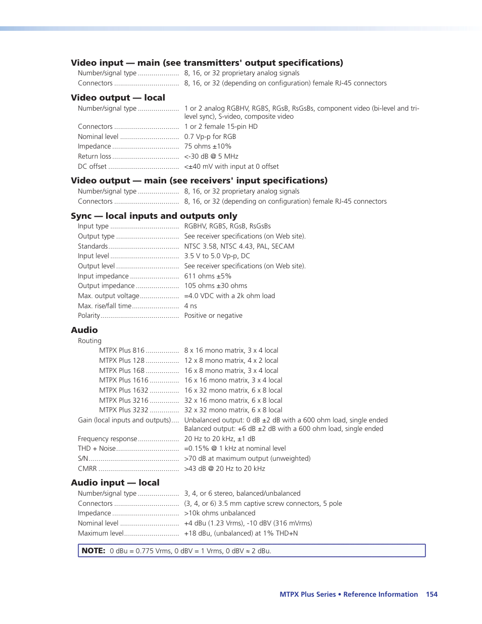 Extron Electronics MTPX Plus Series User Guide User Manual | Page 160 / 169