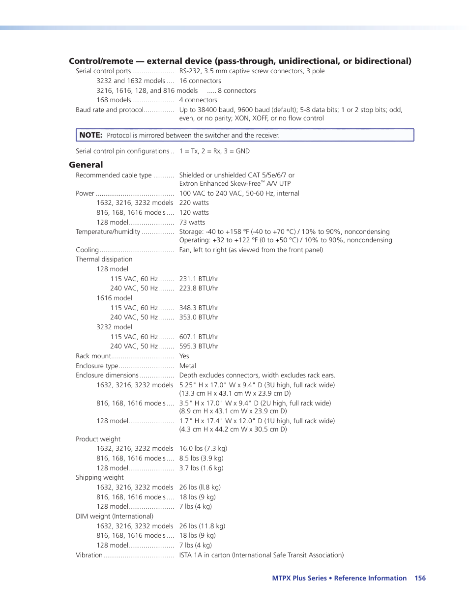 Extron Electronics MTPX Plus Series User Guide User Manual | Page 162 / 169