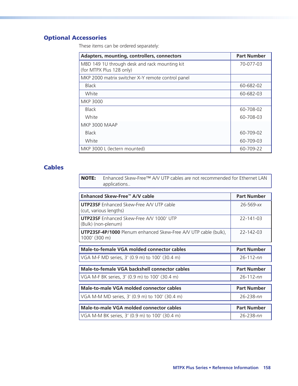 Optional accessories, Cables, Optional accessories cables | Extron Electronics MTPX Plus Series User Guide User Manual | Page 164 / 169