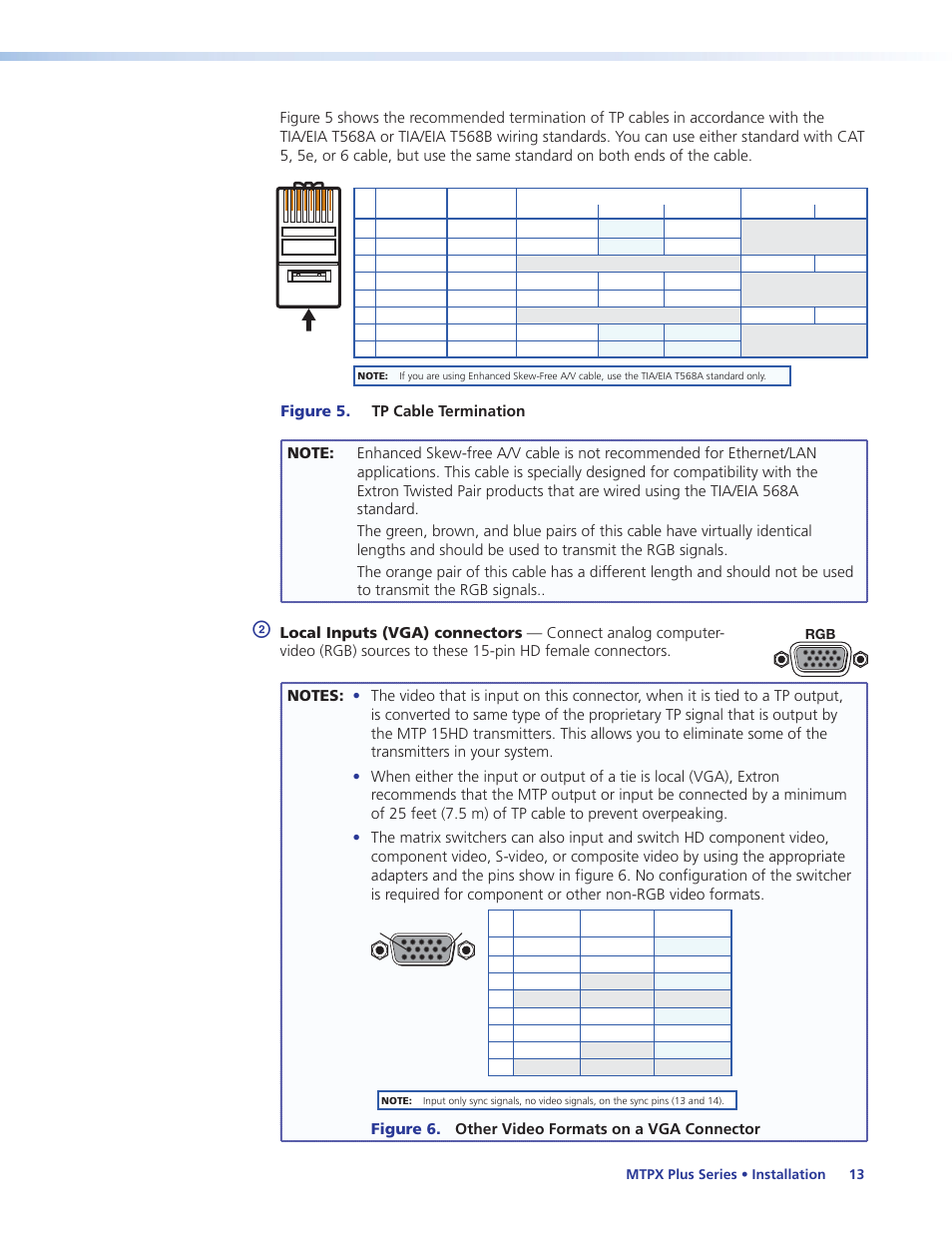 Figure 6. other video formats on a vga connector | Extron Electronics MTPX Plus Series User Guide User Manual | Page 19 / 169