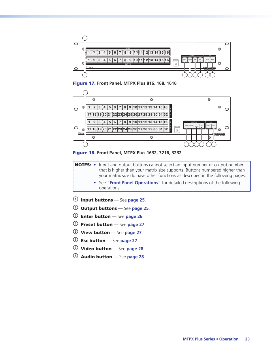 Figure 18, Figure 17 | Extron Electronics MTPX Plus Series User Guide User Manual | Page 29 / 169