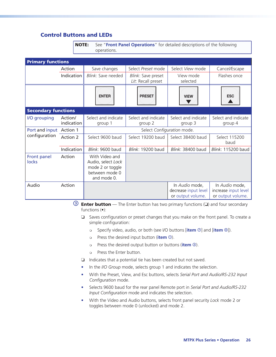 Control buttons and leds | Extron Electronics MTPX Plus Series User Guide User Manual | Page 32 / 169