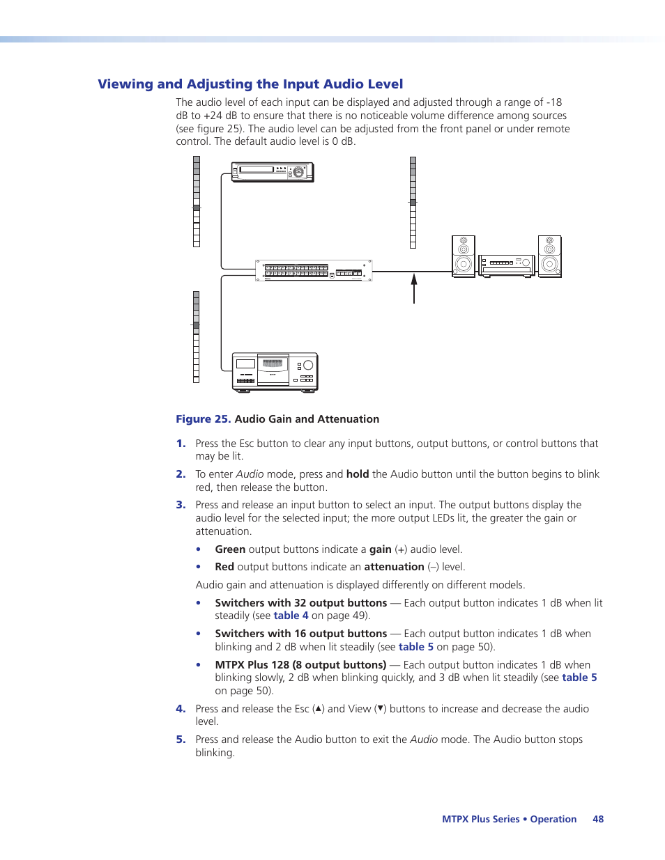 Viewing and adjusting the input audio level, Viewing and adjusting, The input audio level | Input audio level, Input level, Ease, Audio video i/o control enter preset view esc, Mtpx plus series • operation 48 | Extron Electronics MTPX Plus Series User Guide User Manual | Page 54 / 169