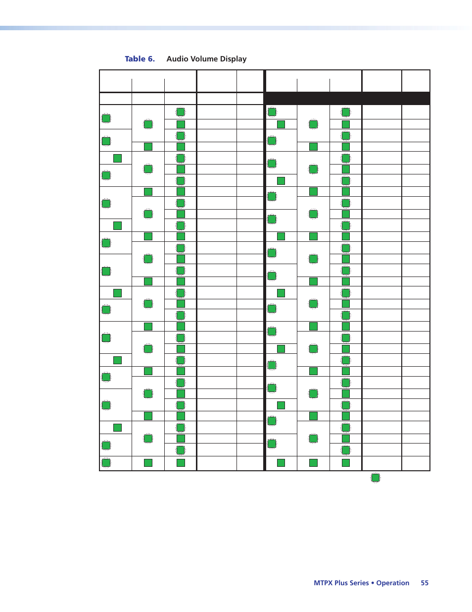 Buttons (see, Table 6 | Extron Electronics MTPX Plus Series User Guide User Manual | Page 61 / 169