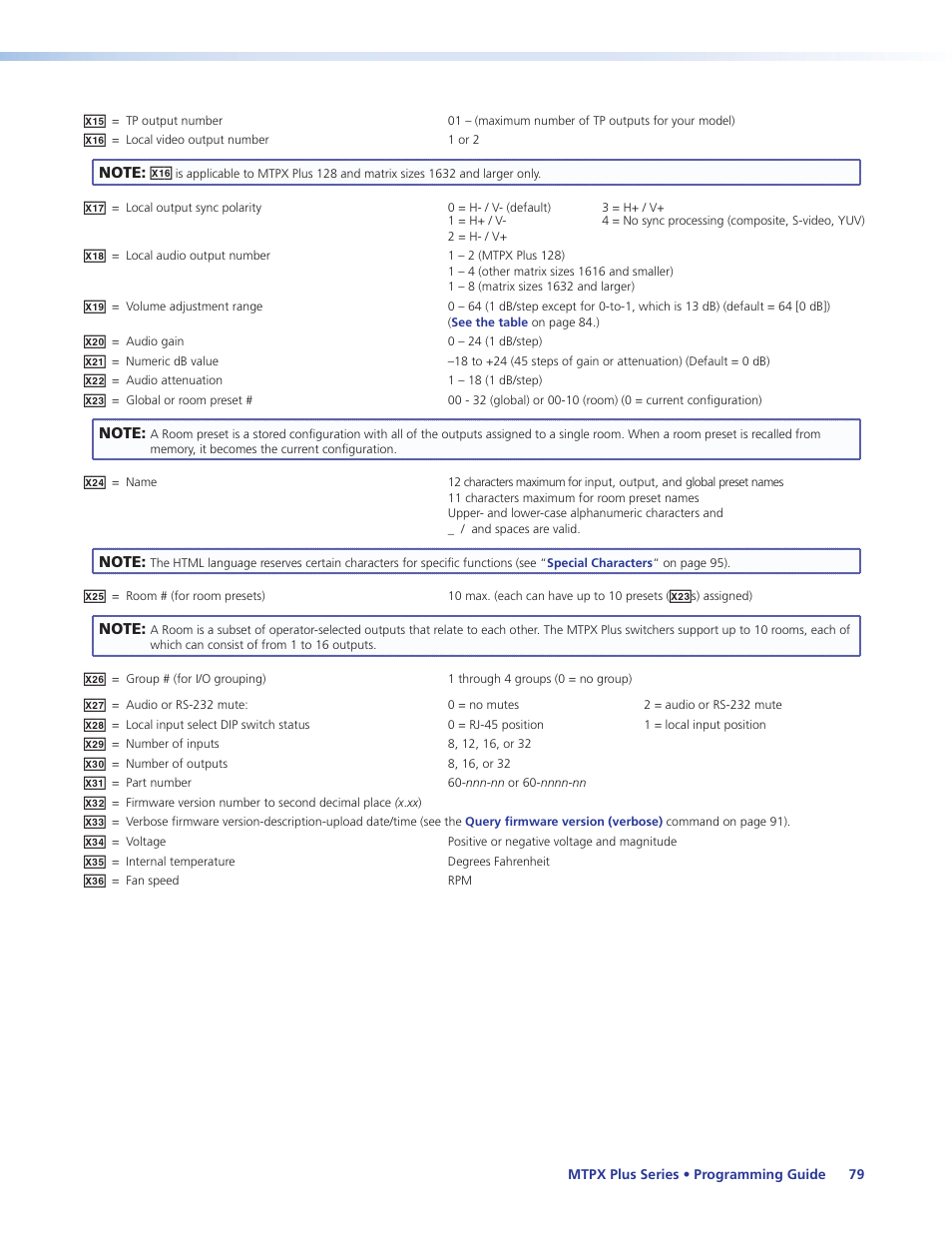 Extron Electronics MTPX Plus Series User Guide User Manual | Page 85 / 169