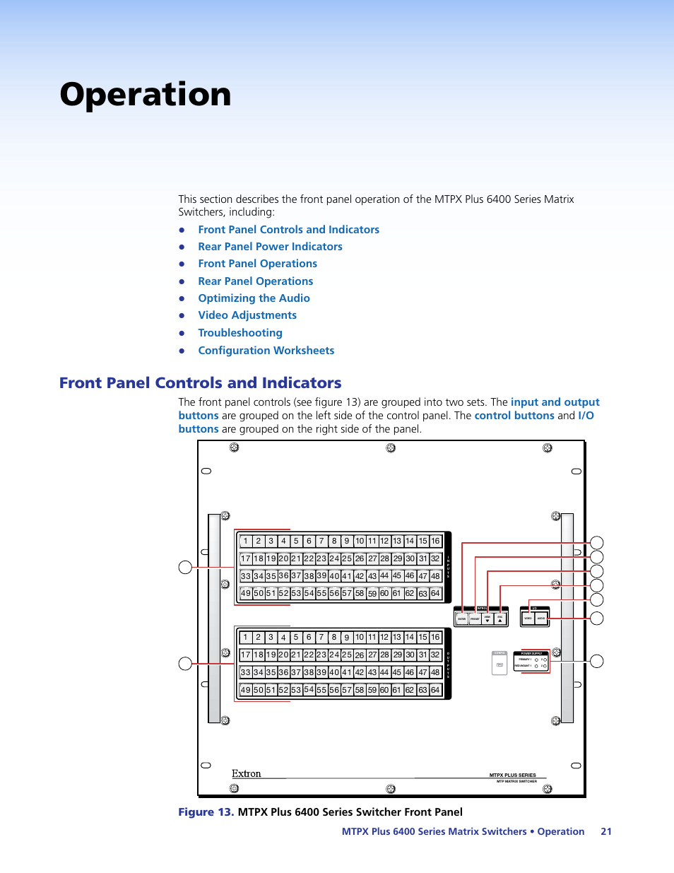 Operation, Front panel controls and indicators | Extron Electronics MTPX Plus 6400 Series User Guide User Manual | Page 27 / 166