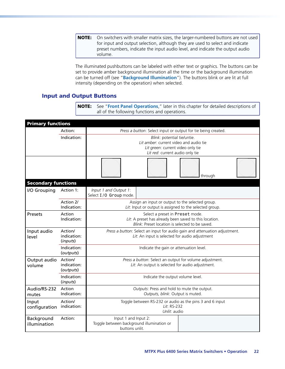 Input and output buttons, Ouped into two sets. the, Input and output | Buttons | Extron Electronics MTPX Plus 6400 Series User Guide User Manual | Page 28 / 166
