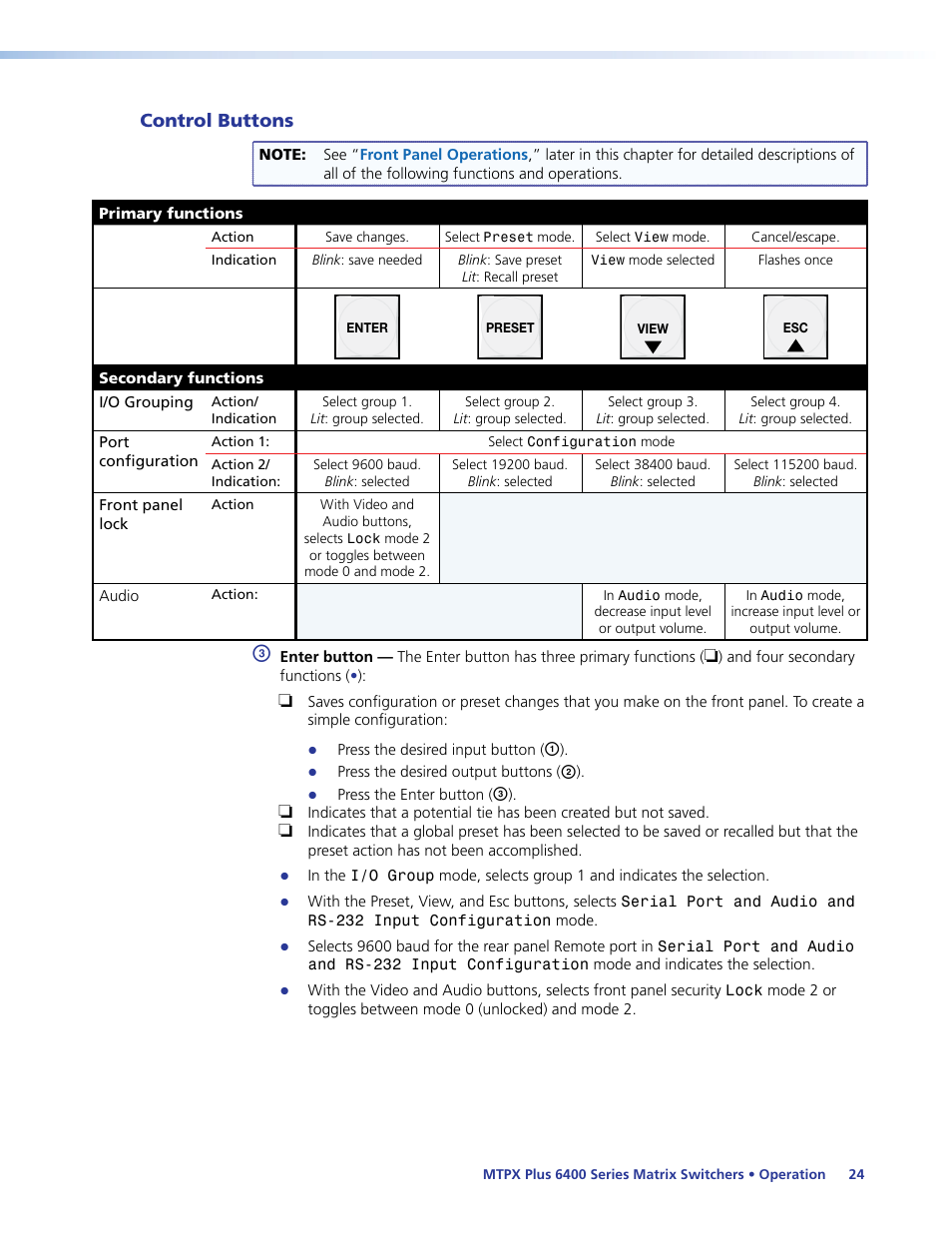 Control buttons | Extron Electronics MTPX Plus 6400 Series User Guide User Manual | Page 30 / 166