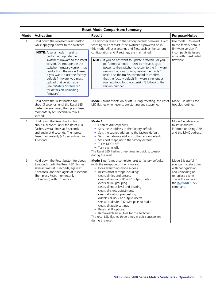 Extron Electronics MTPX Plus 6400 Series User Guide User Manual | Page 64 / 166