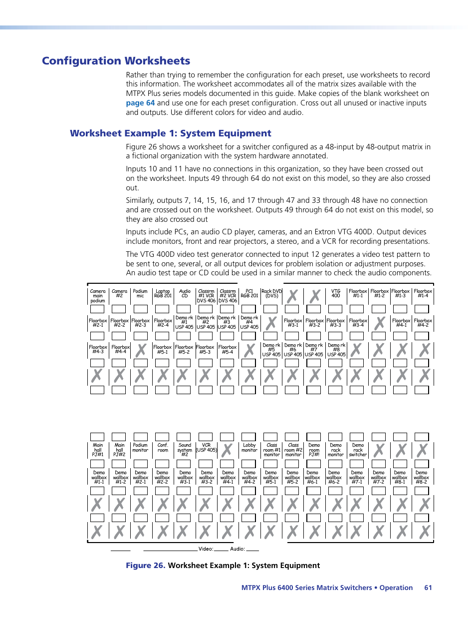 Configuration worksheets, Worksheet example 1: system equipment, Figure 26. worksheet example 1: system equipment | Extron Electronics MTPX Plus 6400 Series User Guide User Manual | Page 67 / 166