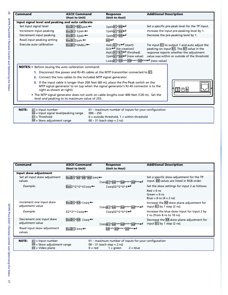 Extron Electronics MTPX Plus 6400 Series Setup Guide User Manual | Page 18 / 29