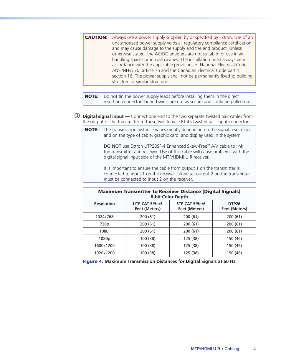 Extron Electronics MTP_HDMI U R User Guide User Manual | Page 10 / 25