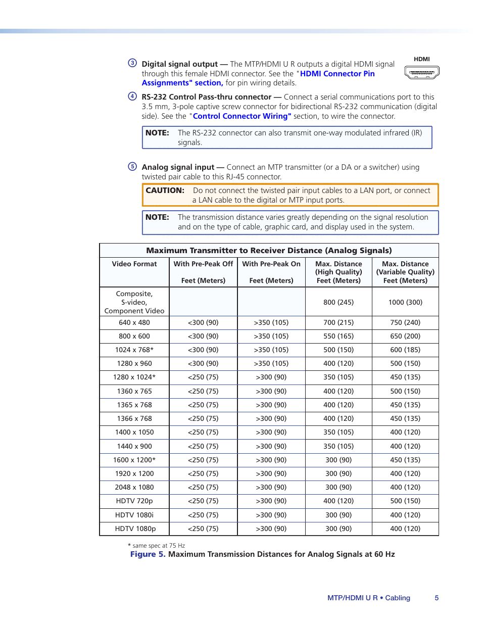 Extron Electronics MTP_HDMI U R User Guide User Manual | Page 11 / 25