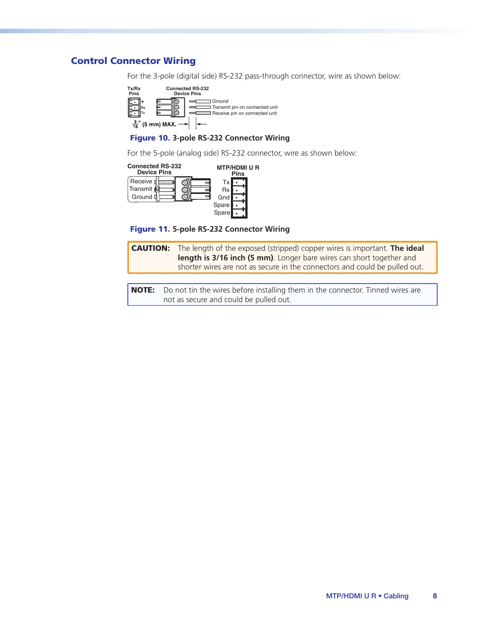Control connector wiring | Extron Electronics MTP_HDMI U R User Guide User Manual | Page 14 / 25