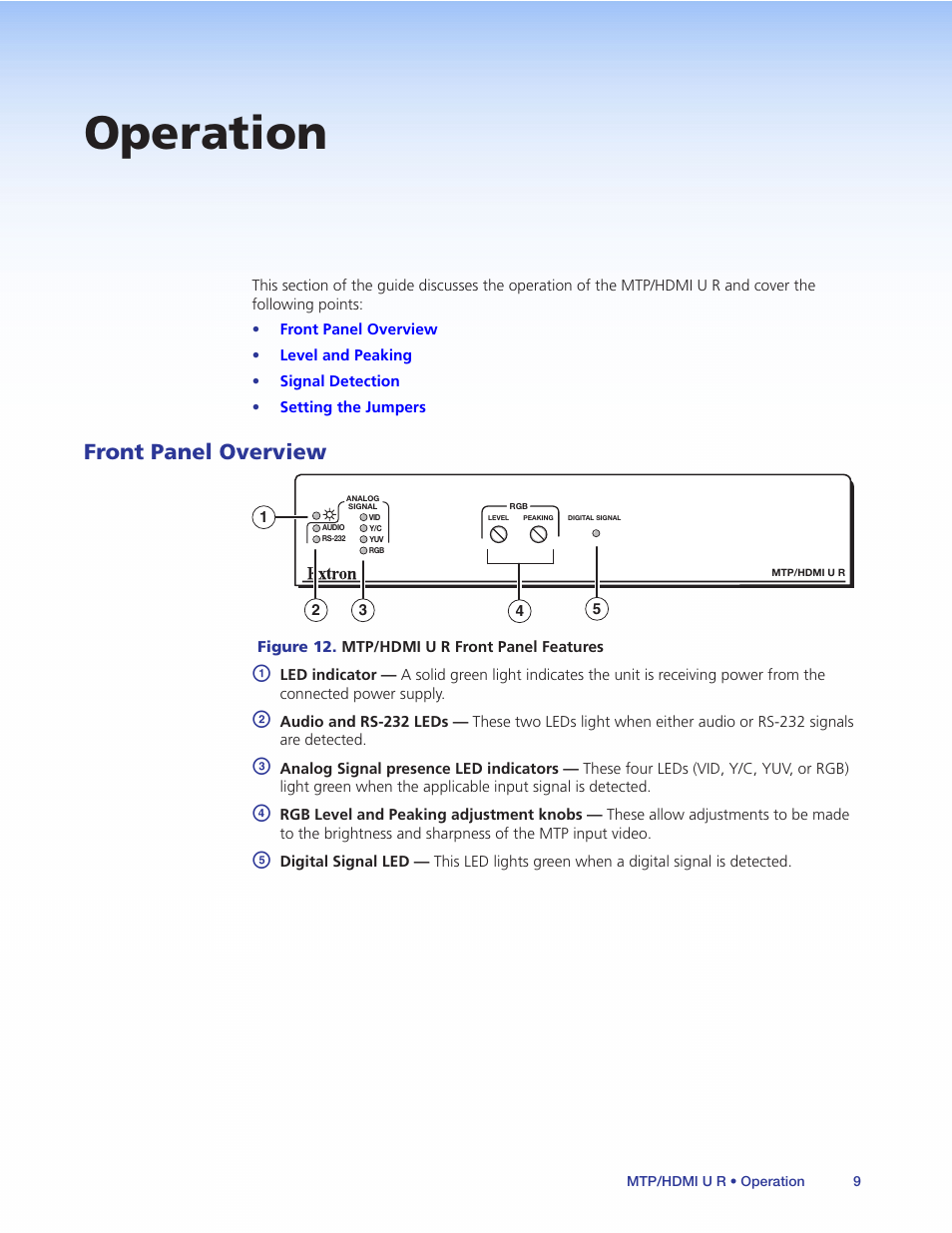 Operation, Front panel overview | Extron Electronics MTP_HDMI U R User Guide User Manual | Page 15 / 25
