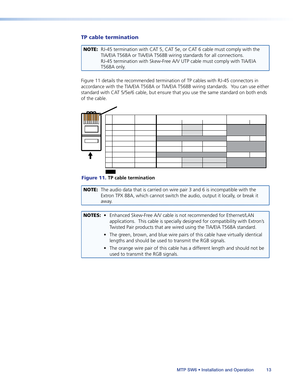 Tp cable termination, Female connectors. see | Extron Electronics MTP SW6 User Guide User Manual | Page 17 / 38