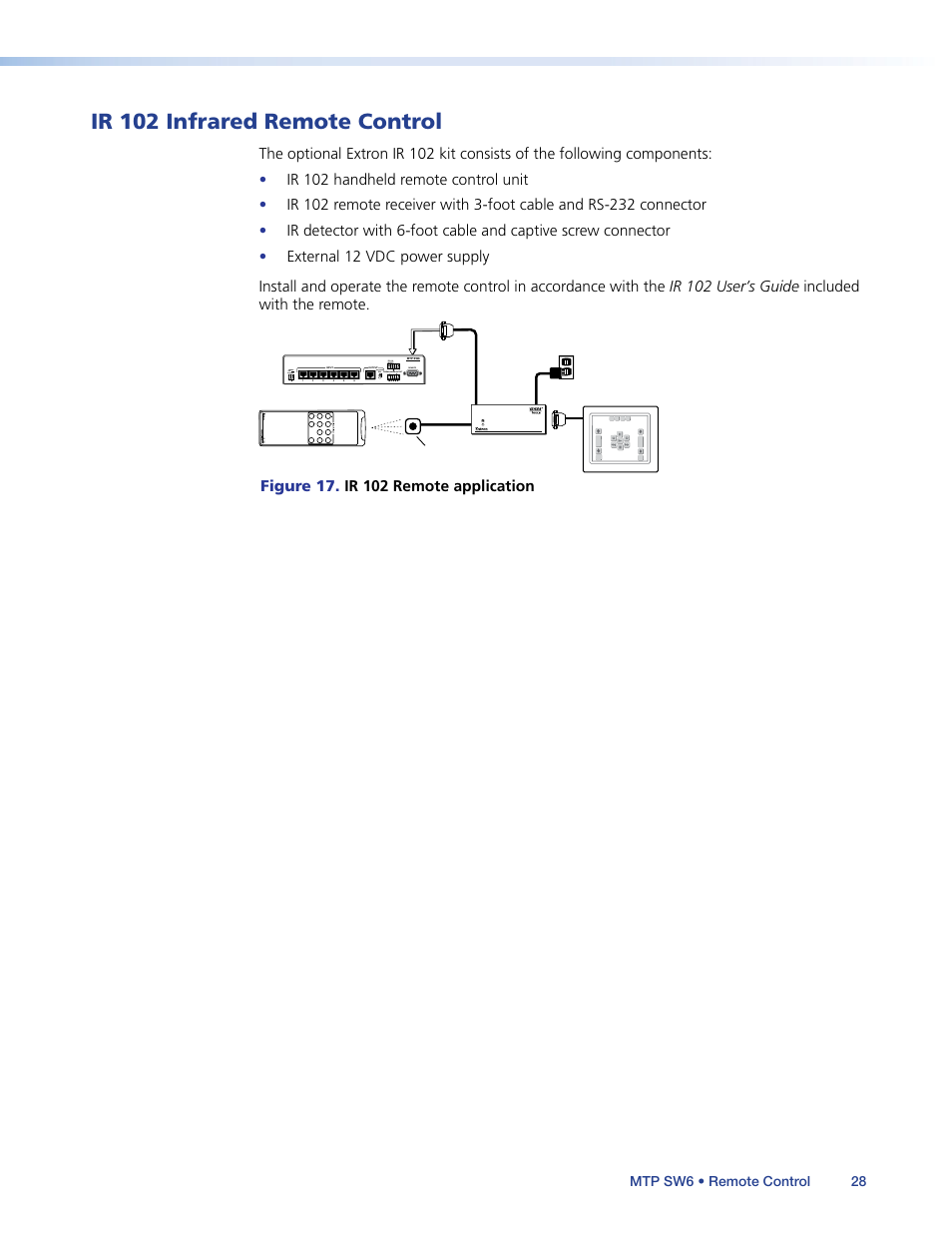 Ir 102 infrared remote control | Extron Electronics MTP SW6 User Guide User Manual | Page 32 / 38