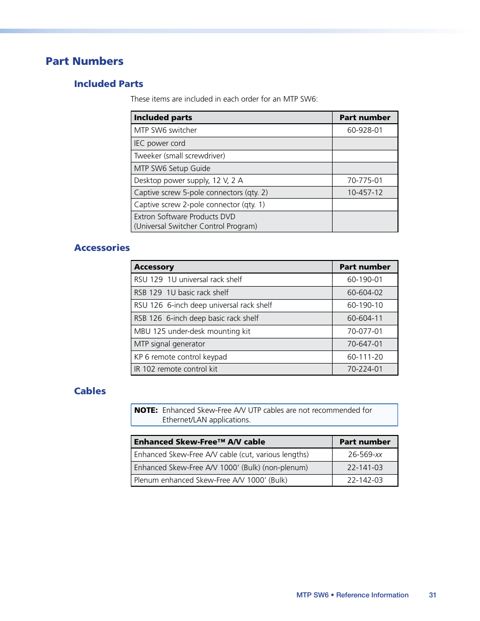 Part numbers, Included parts, Accessories | Cables, Included parts accessories cables | Extron Electronics MTP SW6 User Guide User Manual | Page 35 / 38
