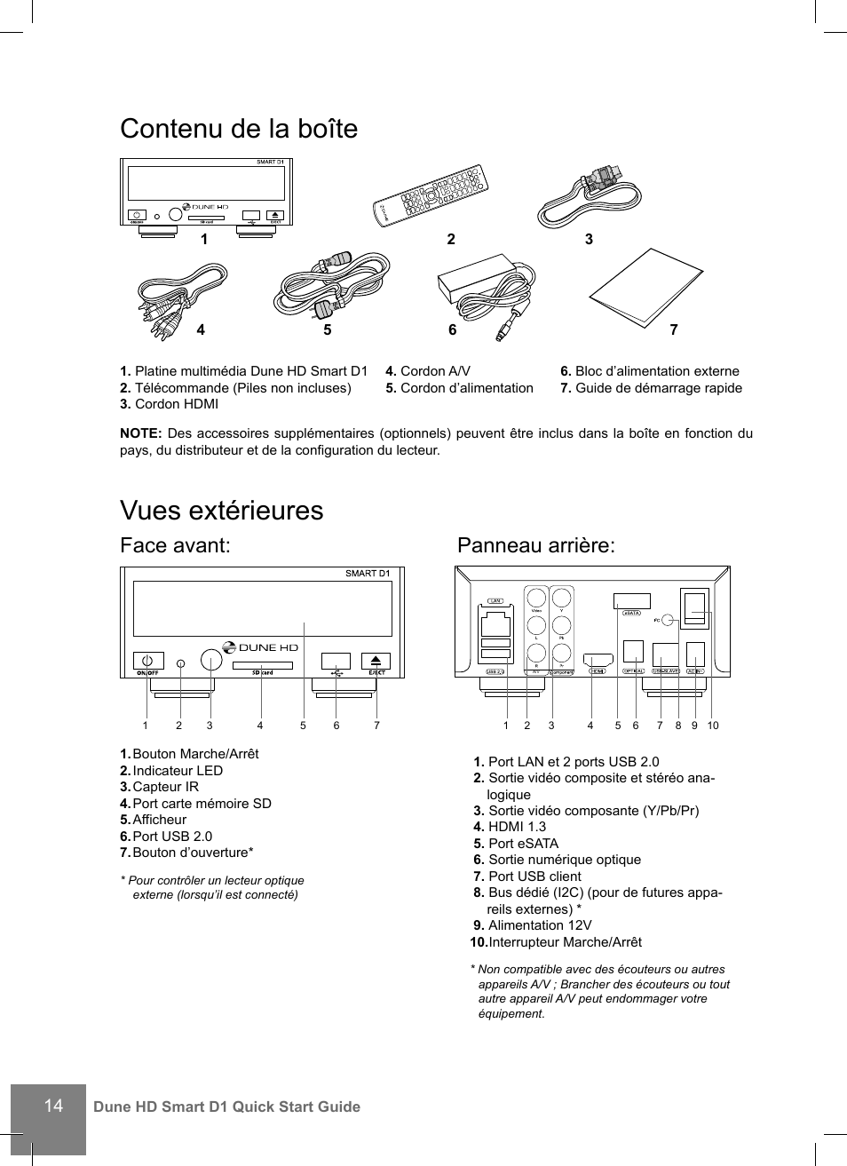 Contenu de la boîte, Vues extérieures, Face avant | Panneau arrière | DUNE HD Smart D1 User Manual | Page 14 / 76