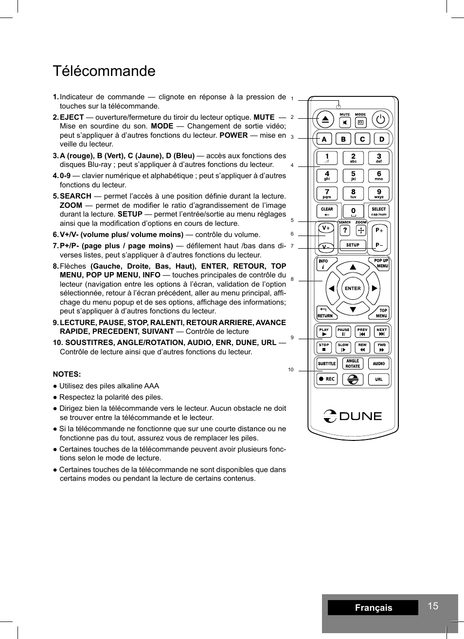 Télécommande, Français | DUNE HD Smart D1 User Manual | Page 15 / 76