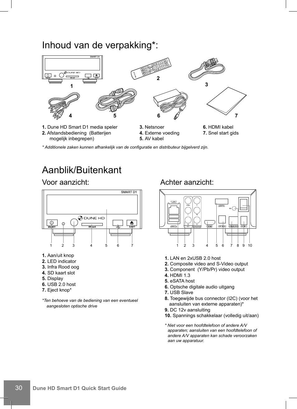 Inhoud van de verpakking, Aanblik/buitenkant, Voor aanzicht | Achter aanzicht | DUNE HD Smart D1 User Manual | Page 30 / 76