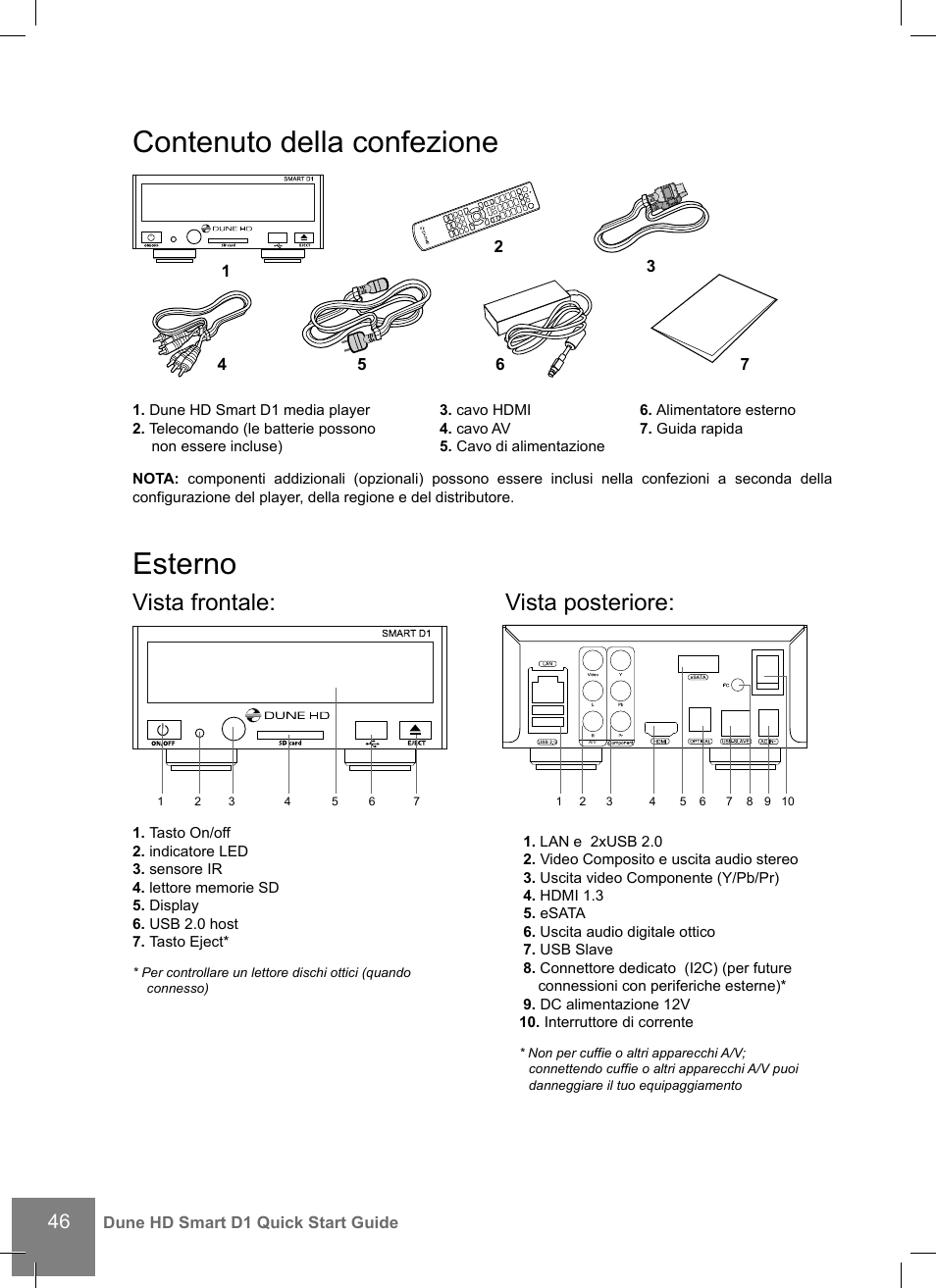 Contenuto della confezione, Esterno, Vista frontale | Vista posteriore | DUNE HD Smart D1 User Manual | Page 46 / 76