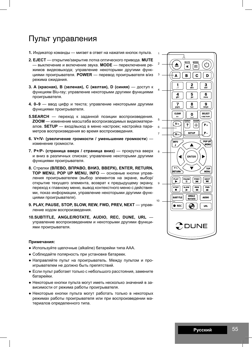 Пульт управления | DUNE HD Smart D1 User Manual | Page 55 / 76