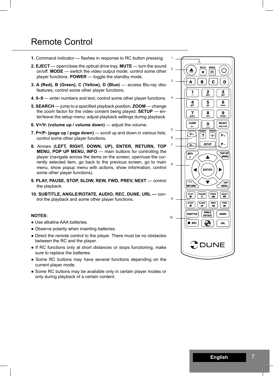 Remote control | DUNE HD Smart D1 User Manual | Page 7 / 76