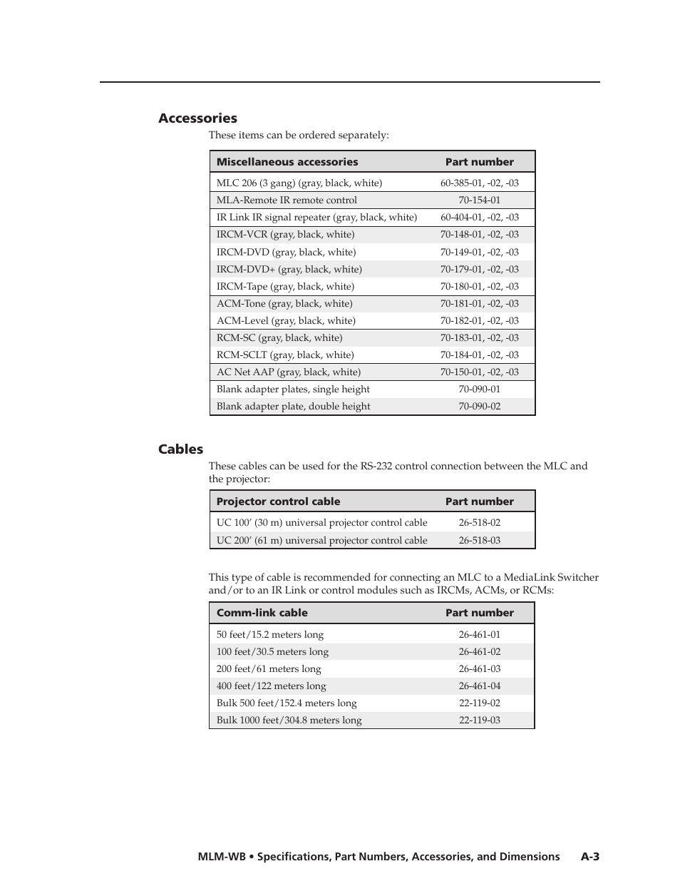 Accessories, Cables | Extron Electronics MLM-WB+ User Guide User Manual | Page 31 / 34