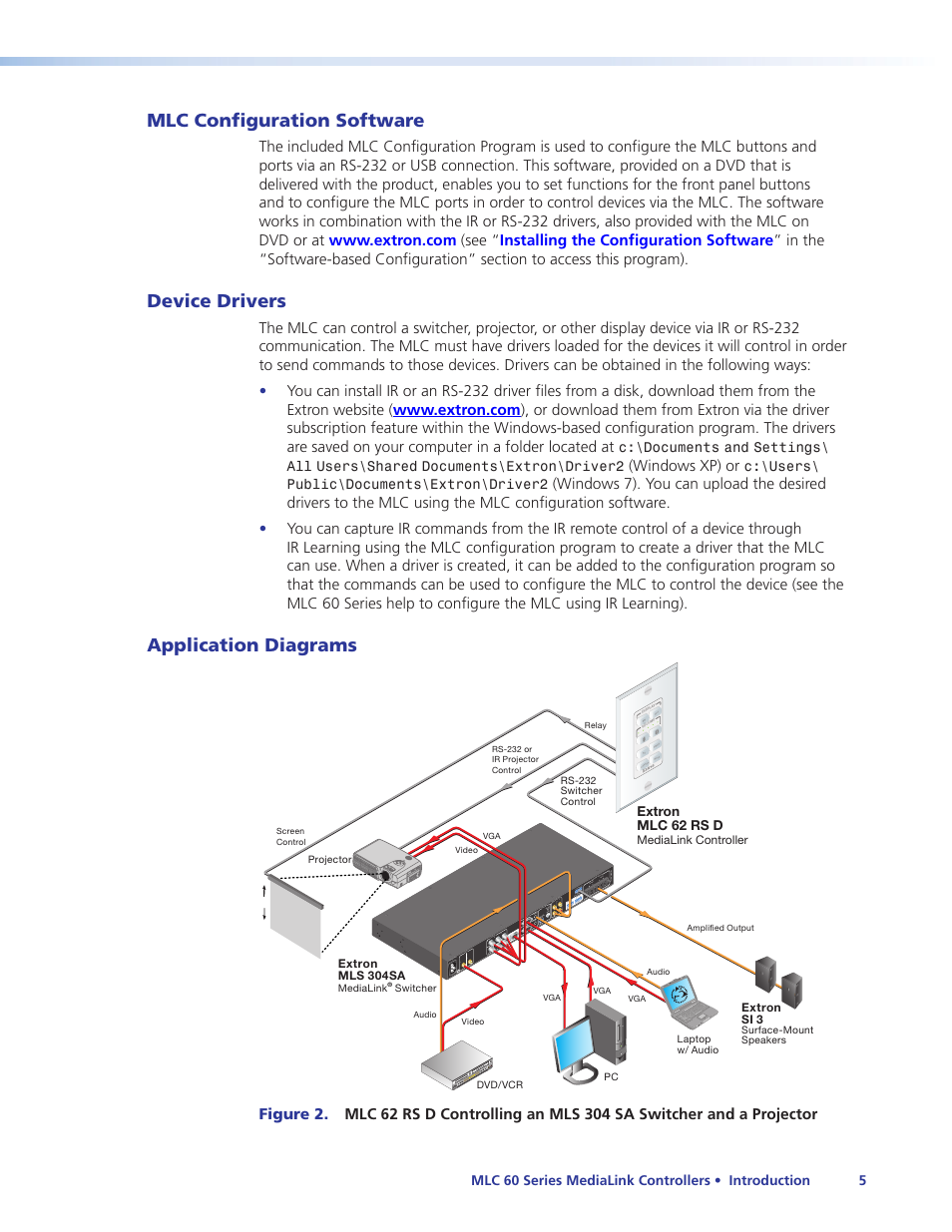 Mlc configuration software, Device drivers, Application diagrams | Extron Electronics MLC 60 Series User Guide User Manual | Page 11 / 79