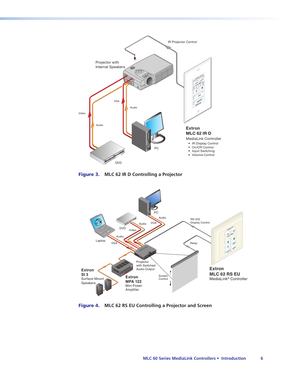 Figure 3. mlc 62 ir d controlling a projector | Extron Electronics MLC 60 Series User Guide User Manual | Page 12 / 79