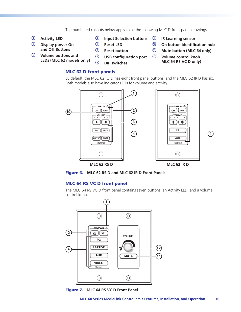 Mlc 62 d front panels, Mlc 64 rs vc d front panel | Extron Electronics MLC 60 Series User Guide User Manual | Page 16 / 79