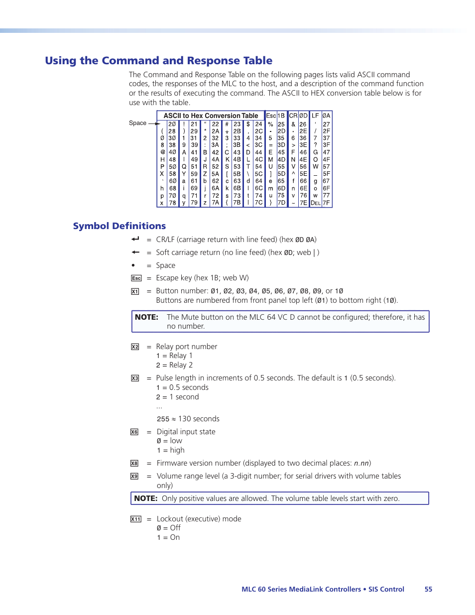 Using the command and response table, Symbol definitions | Extron Electronics MLC 60 Series User Guide User Manual | Page 61 / 79