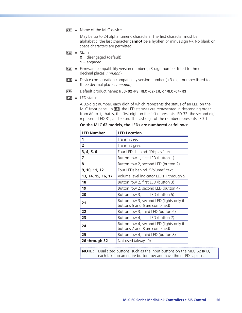 Extron Electronics MLC 60 Series User Guide User Manual | Page 62 / 79