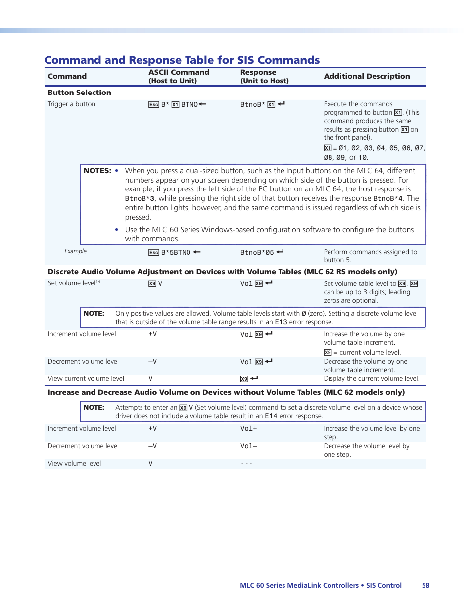 Command and response table for sis commands, Command and response table for sis, Commands | Extron Electronics MLC 60 Series User Guide User Manual | Page 64 / 79