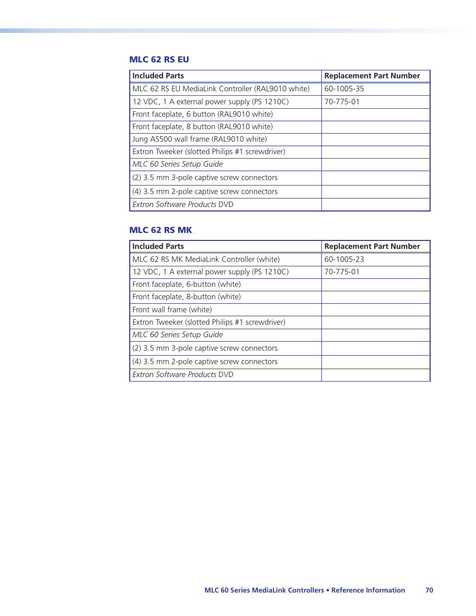Extron Electronics MLC 60 Series User Guide User Manual | Page 76 / 79